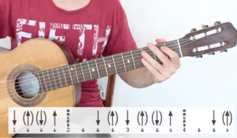 Guitarra: Aprende 5 patrones de rasgueo