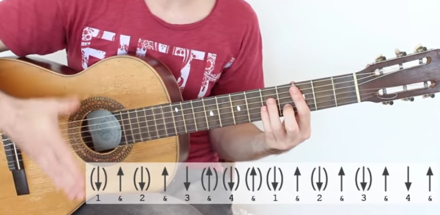Guitarra: Aprende 5 patrones de rasgueo