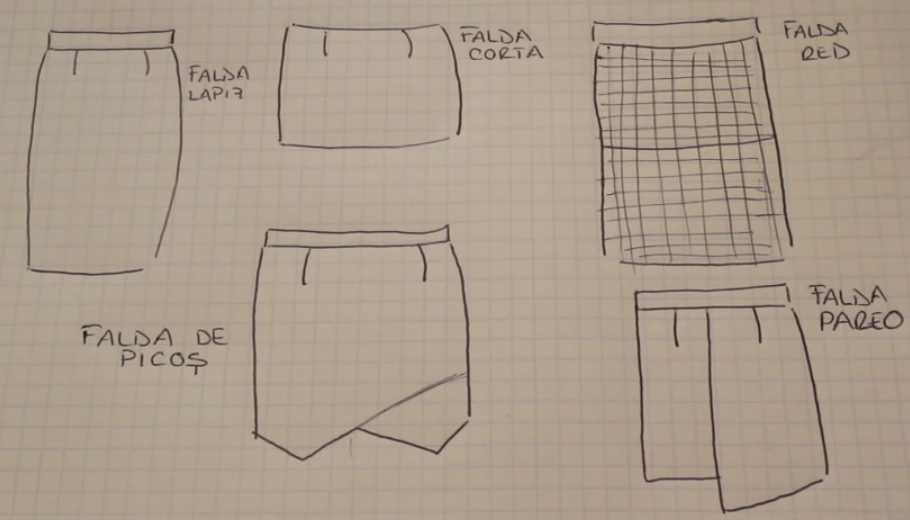 patrón base para faldas rectas